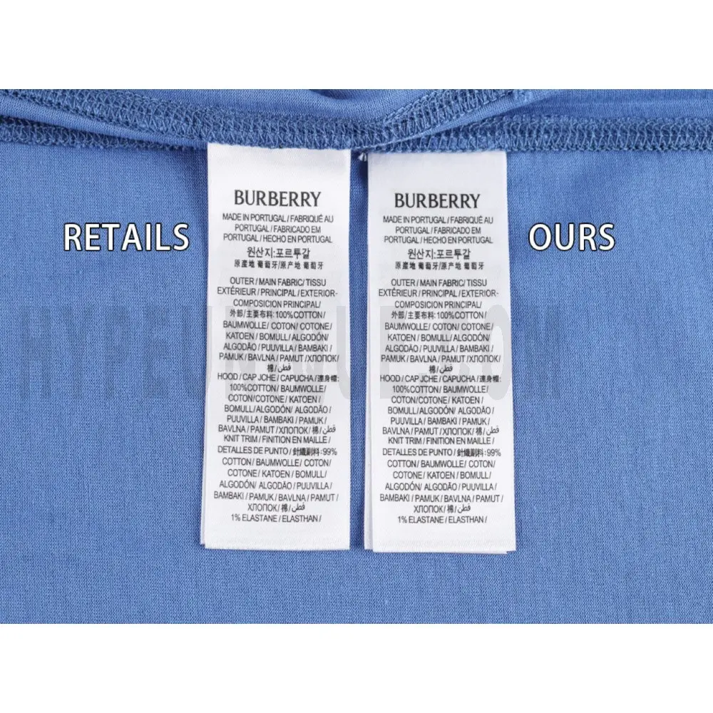 Washing Label Comparison Diagram