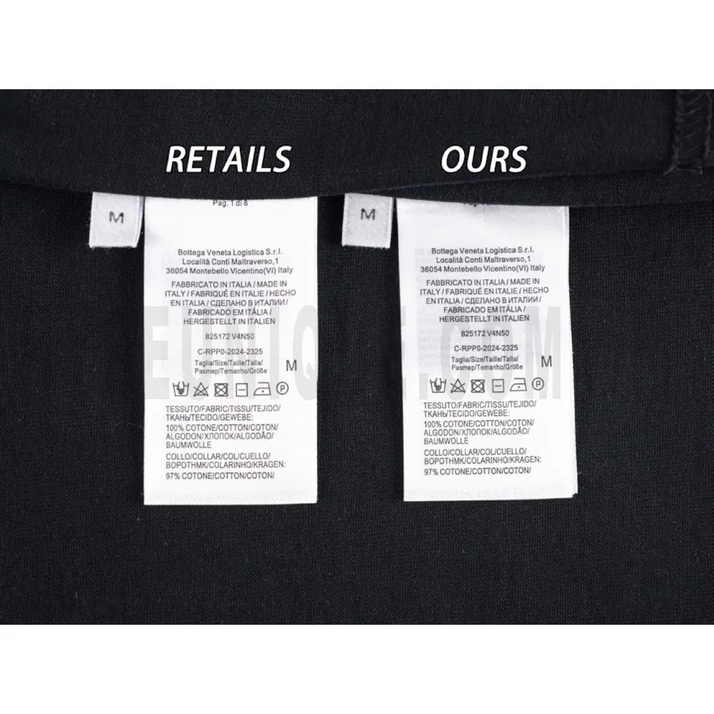 Washing Label Comparison Diagram