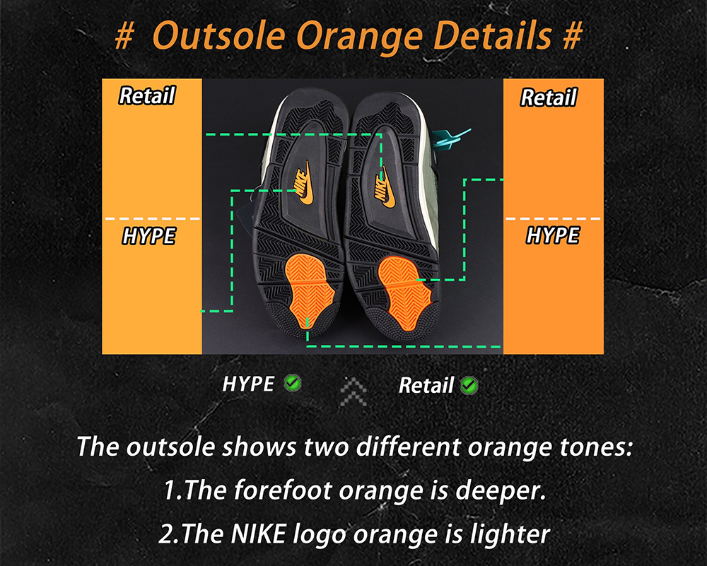 hypeunique VS other version